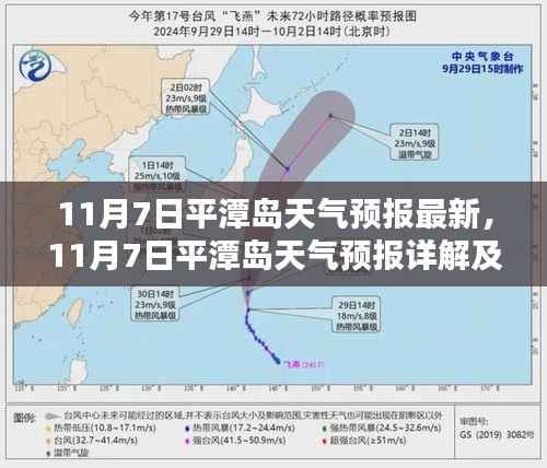 11月7日平潭岛天气预报最新动态及详解