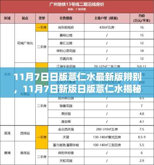日版薏仁水最新版揭秘与变化，自信闪耀，美丽同行
