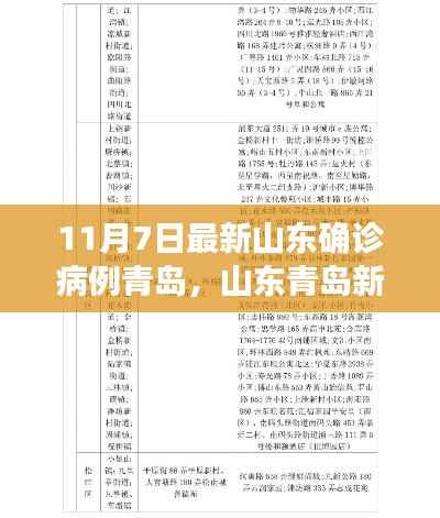 营销网络 第390页