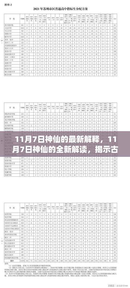 揭秘古老神话,11月7日神仙的现代解读与启示