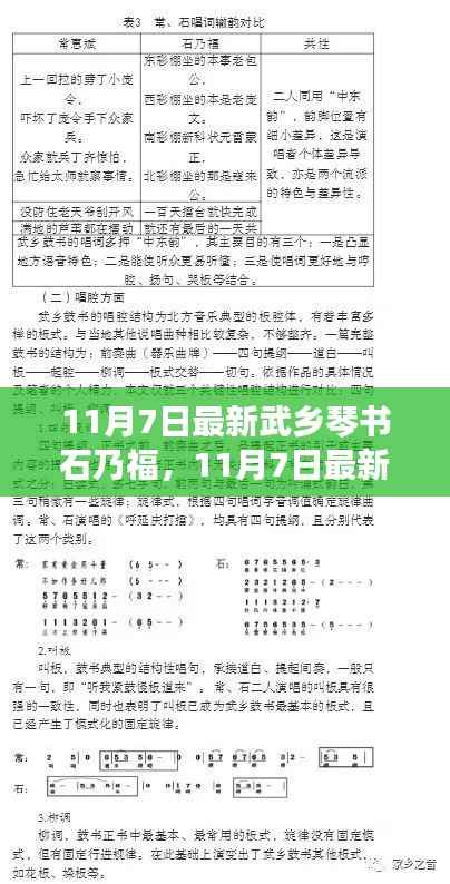11月7日最新武乡琴书石乃福,全面评测与详细介绍
