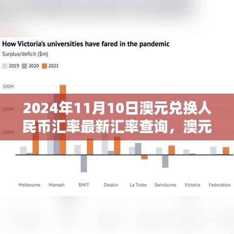 心急如焚 第19页