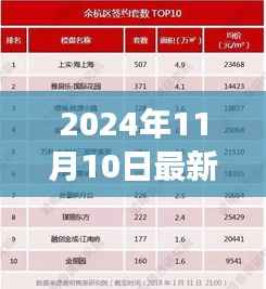 新闻中心 第367页