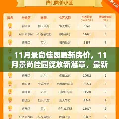 废寝忘食 第16页