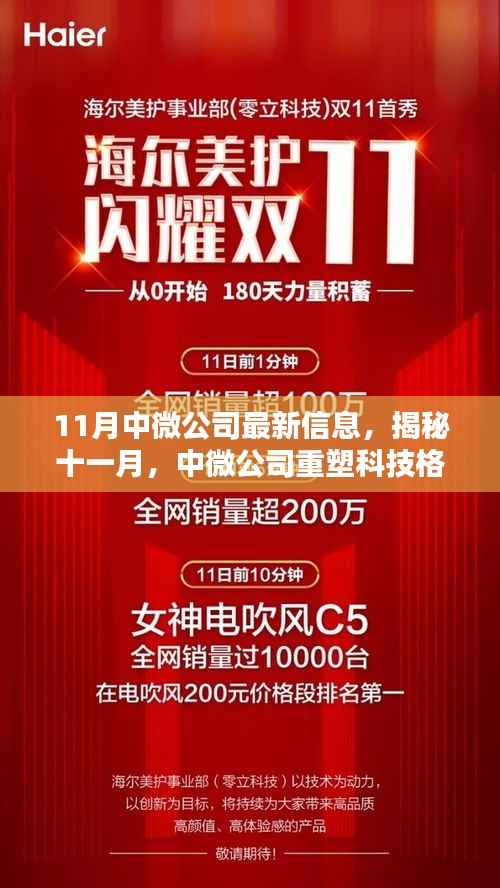 揭秘十一月,中微公司重塑科技格局,引领未来生活新潮的最新信息!