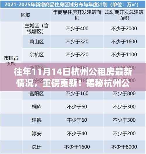 走马观花 第14页