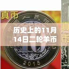 科技重塑价值,深度解析历史上11月14日二轮羊币最新成交价的高科技产品影响与趋势