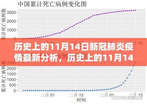 悠然自得 第16页