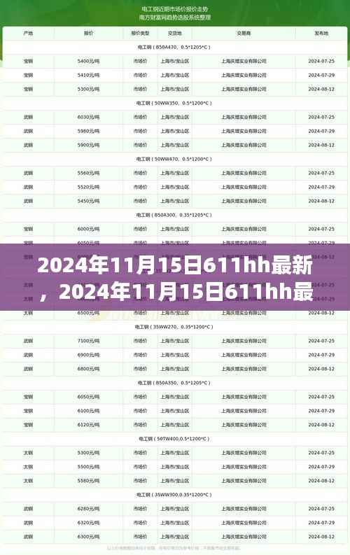 科技与生活的融合,最新资讯引领未来潮流