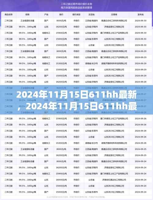 科技与生活的融合,最新资讯引领未来潮流