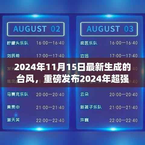前沿科技助力超强台风监测,智能守护安全新纪元重磅发布