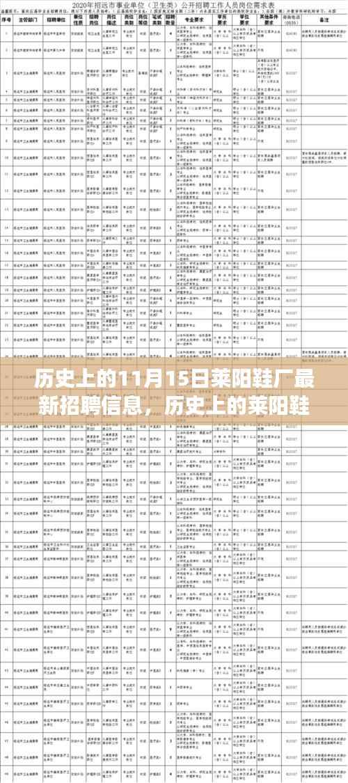 历史上的莱阳鞋厂,招聘信息背后的故事与回响