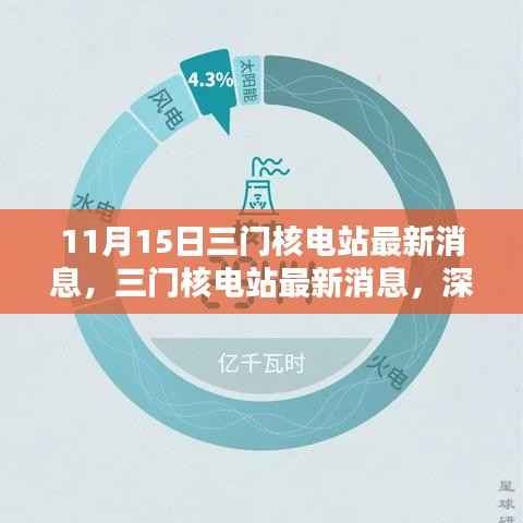 三门核电站最新动态,深入了解与行动指南(11月15日更新)