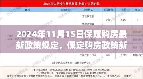 保定购房最新政策解读与个人观点,2024年11月15日政策风向分析