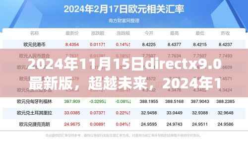 超越未来!DirectX 9.0最新版引领学习变革,开启梦想之旅