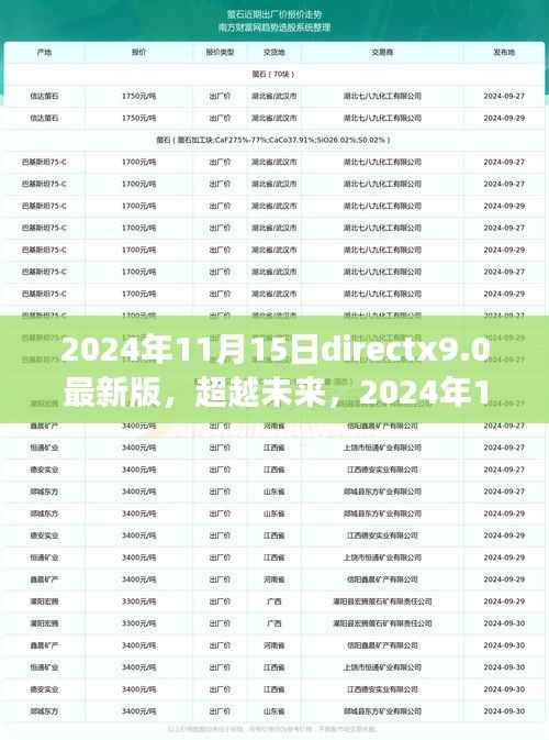 超越未来!DirectX 9.0最新版引领学习变革,开启梦想之旅