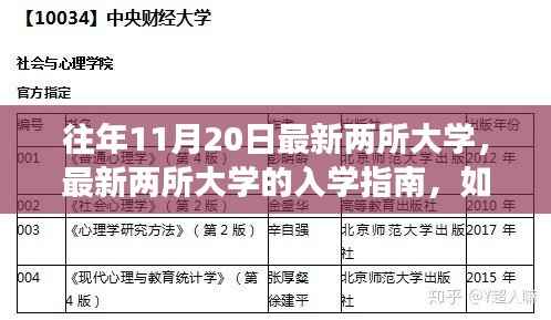 最新两所大学入学指南,如何顺利步入校园,开启学习之旅?