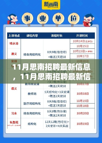 11月思南招聘最新信息详解,全面评测与产品介绍