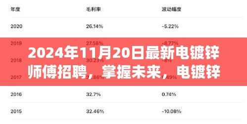 眉飞色舞 第17页