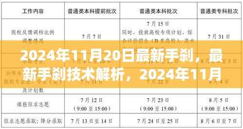 2024年手刹技术解析与展望,最新革新及发展趋势