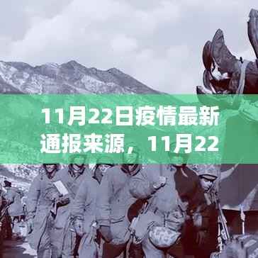 11月22日疫情稳定期,自然疗愈之旅寻求内心平和与宁静