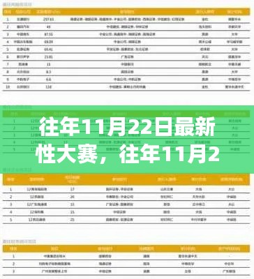 回眸最初 第11页