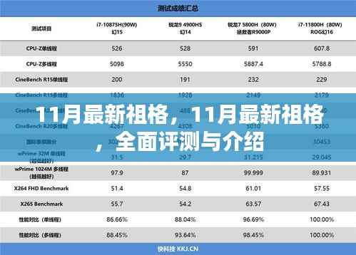 最新祖格全面评测与介绍,深入了解11月最新祖格