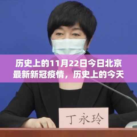 历史上的11月22日今日北京最新新冠疫情,历史上的今天与未来之旅,北京新冠疫情下的自然美景探索之旅