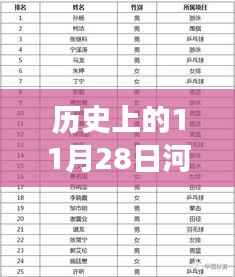 滔滔不绝 第9页