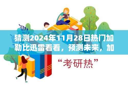 加勒比迅雷看看,预测未来热门趋势与2024年展望