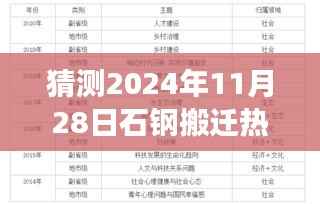 星星打烊 第9页