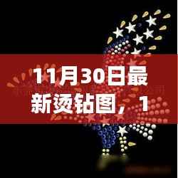 揭秘时尚烫钻技术,最新烫钻图魅力与制作解析