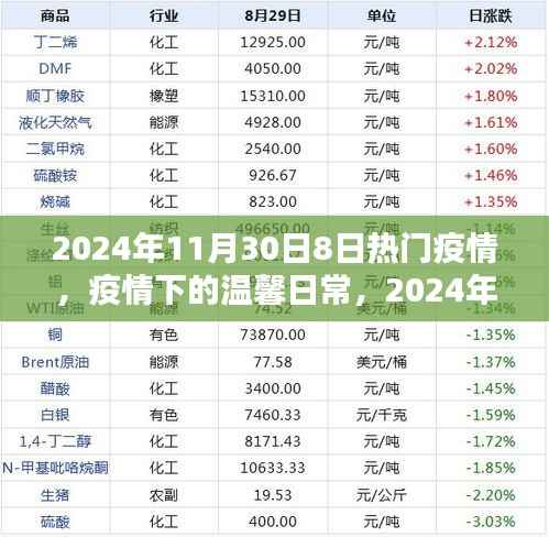 风驰电掣 第8页