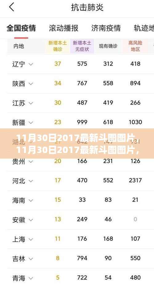 11月30日2017最新斗图图片,潮流娱乐中的个人立场表达