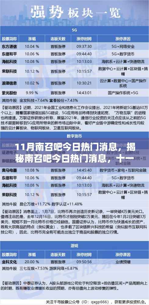 走马观花 第8页