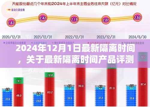 最新隔离时间产品评测，体验、对比与深度分析（2024年隔离时间版）