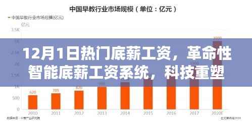 admin 第6页