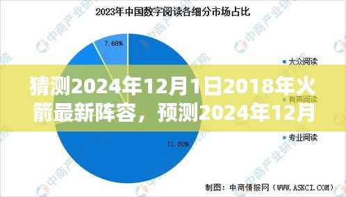 2024年火箭队最新阵容预测,特性、体验、竞品对比与目标用户分析