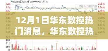 华东数控揭秘内幕,聚焦热门消息解析与要点聚焦