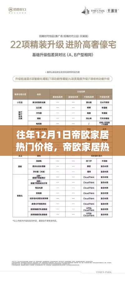 心急如焚 第5页