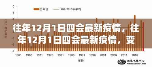 垂头丧气 第5页