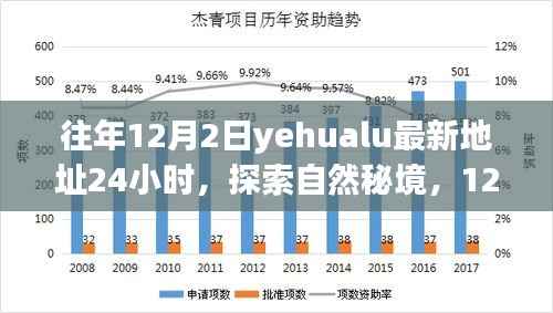 眉飞色舞 第6页