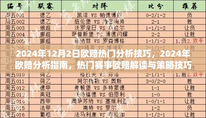 2024年欧赔热门分析指南,赛事解读与策略技巧