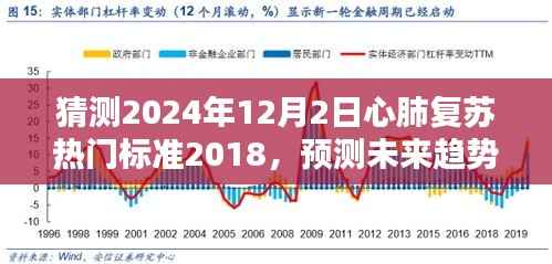 掌握未来趋势，心肺复苏热门标准的学习与实践指南（初学者进阶指南）预测至2024年趋势分析