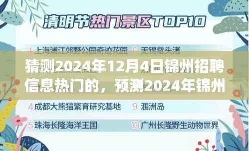 2024年锦州招聘热门预测,职业与时代的交汇盛宴,锦州招聘信息展望