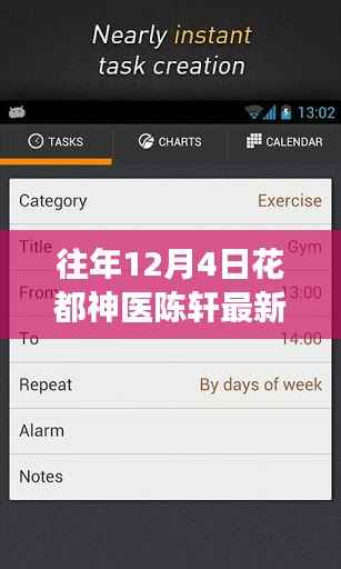 花都神医陈轩,蜕变之路与自信成就感的魔法阅读之旅