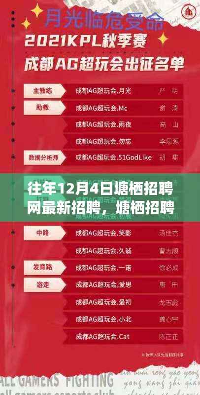 塘栖招聘网历年12月4日最新招聘动态,变化与学习的力量,铸就自信成就之光之路