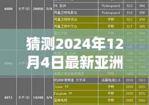 探秘小巷深处独特风味,预测亚洲七号卫星节目表与隐藏版特色小店揭秘(2024年最新)