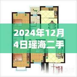 瑶海家园二手房背后的故事,友情与爱的温馨家园(最新消息)