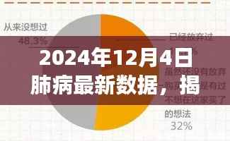 揭秘小巷深处的特色小店,探寻肺病最新数据背后的故事